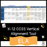 CCSS K-12 ELA Vertical Alignment Reference Tool