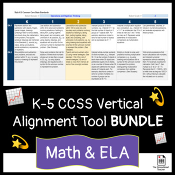 Preview of CCSS K-5 BUNDLE: Vertical Alignment Reference Tools for ELA and Math