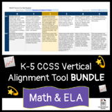 CCSS K-5 BUNDLE: Vertical Alignment Reference Tools for EL