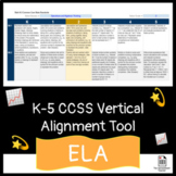 CCSS K-5 ELA Vertical Alignment Reference Tool