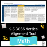 CCSS K-5 Math Vertical Alignment Reference Tool 