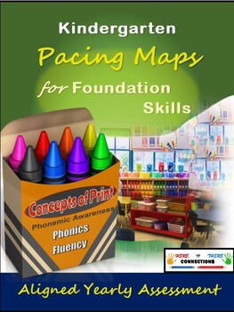 Preview of CCSS Kindergarten Assessments (year-long) of Foundation Skills