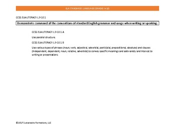 Preview of CCSS Language Grades 9-10 Curriculum Template