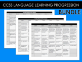 CCSS Language Learning Progression - All Grades