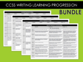 CCSS Learning Progression Writing Bundle