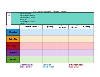Preview of CCSS Mac Version Lesson Plan Template First Grade All Subj. -GA Science included