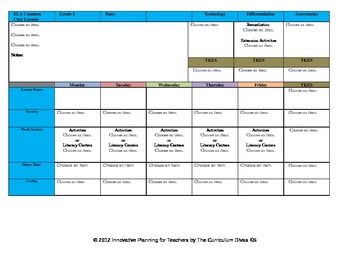 Preview of CCSS Lesson Plan Template Fourth Grade Teacher Keys All Subjects