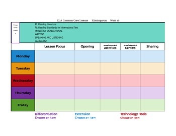 Preview of CCSS Mac Version TKES Lesson Plan Template Kindergarten -GA Science included