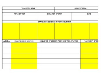 Preview of Common Core /Marzano ELA & SS Unit Planning 3rd -5th  Template