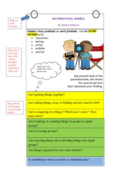 Preview of CCSS Math Models