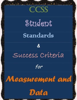 Preview of CCSS Measurement and Data 4th Grade