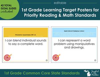 Preview of CCSS Progressive 1st Grade Learning Target Posters (with I Can Statements)