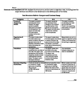 student friendly compare and contrast rubric