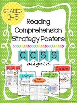 Preview of CCSS Reading Comprehension Strategy Posters