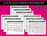 CCSS Reading Learning Progression Bundle