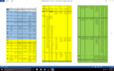 CCSS Reading/LA/Writing Continuum K-5