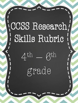 Preview of CCSS Research Skills Rubric