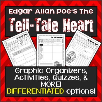 Preview of Tell-Tale Heart Resources