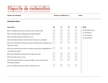 Preview of CCSS Spanish MATH Report Card. Reporte de calificaciones Kindergarten Matemática