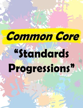 Preview of Common Core Standards Progressions - Grades 6-12