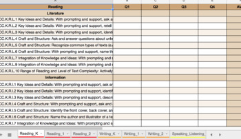Preview of CCSS Standards Tracker K-2