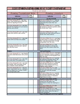Preview of CCSS Third Grade ELA Standards Quick Checklist