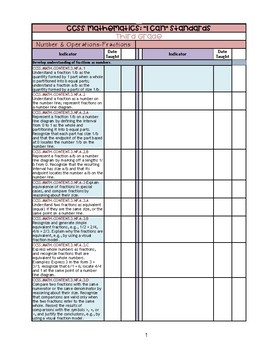 Preview of CCSS Third Grade Math Standards Quick Checklist