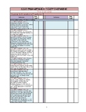 CCSS Third Grade Math Standards Quick Checklist