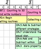 CCSS scope & sequence for Grade 1 Math