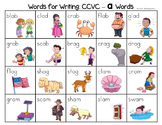 CCVC- A Word List - Writing Center