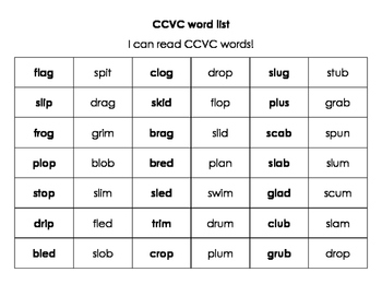 Preview of CCVC Fluency Word List