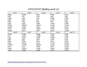 Preview of CCVC and CVCC Spelling List