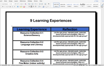 good learning experience examples