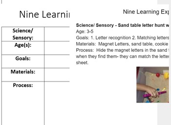 Preview of CDA: Nine Learning Experiences in the Classroom Fillable Form