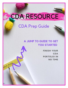 Preview of CDA Portfolio FREE Resource