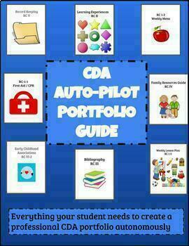 Preview of CDA Professional Portfolio DIGITAL Auto-Pilot Guide ECE