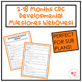 CDC Developmental Milestones WebQuest