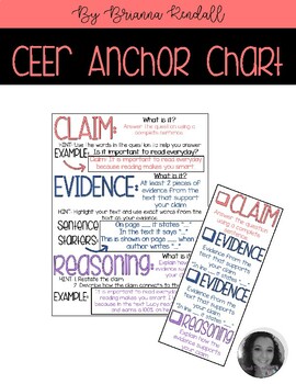 Preview of CEER Writing Anchor Charts