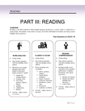 English Learner CELDT Reading (3 of 4)