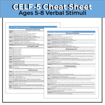 Celf 5 Cheat Sheet Ages 5 8 By The Octopus Slp Tpt