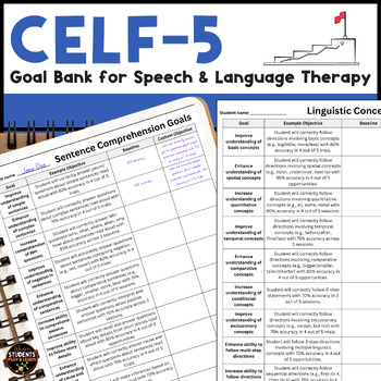 Preview of CELF-5 Goal Bank Neurodiversity Affirming Goals Sentence Comprehension, Word C..