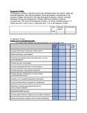 Criterion celf scores 4 pragmatics profile Subtests for