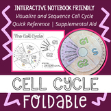 CELL CYCLE FOLDABLE | Interactive Notebook