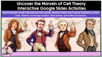 Preview of CELL THEORY- INTERACTIVE GOOGLE SLIDES