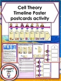 CELL THEORY- POSTCARDS- POSTER  ACTIVITY
