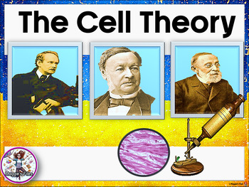 Preview of CELL THEORY-PPT AND NOTES