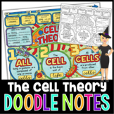 Cell Theory Doodle Notes | Science Doodle Notes