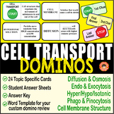 CELL TRANSPORT DOMINO REVIEW~ 24 Cards + Answer Sheets + Key- BIOLOGY & ANATOMY