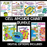 CELLS / LIVING THINGS: Science Anchor Chart / Scaffolded N