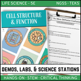 Cell Structure & Function - Demos, Lab & Science Stations